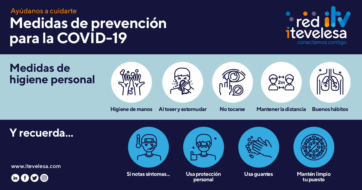  Medidas de prevenciÃ³n en las estaciones ITV para empleados y clientes